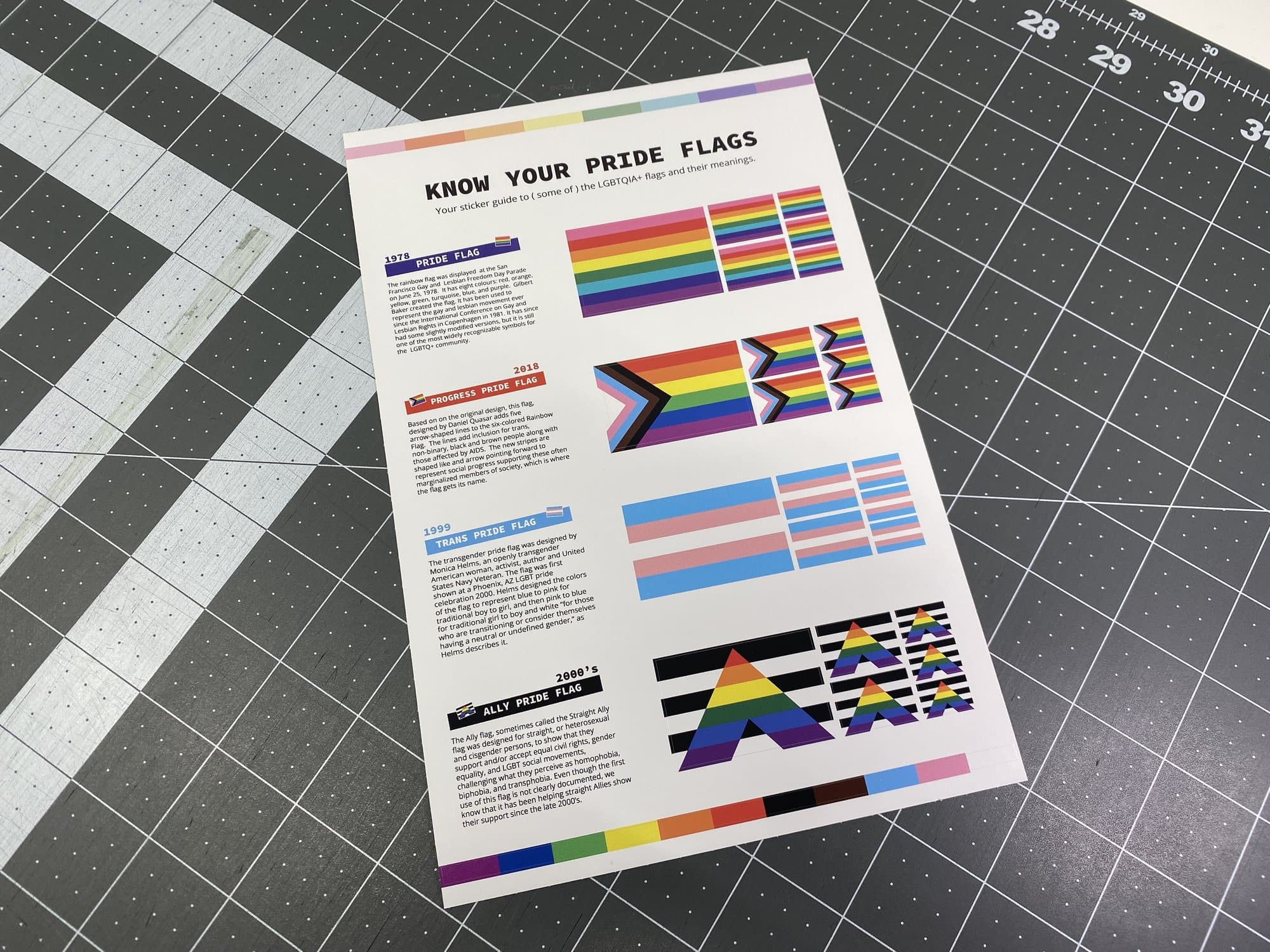 A Know Your Pride Flags sticker sheet on the cutting mat