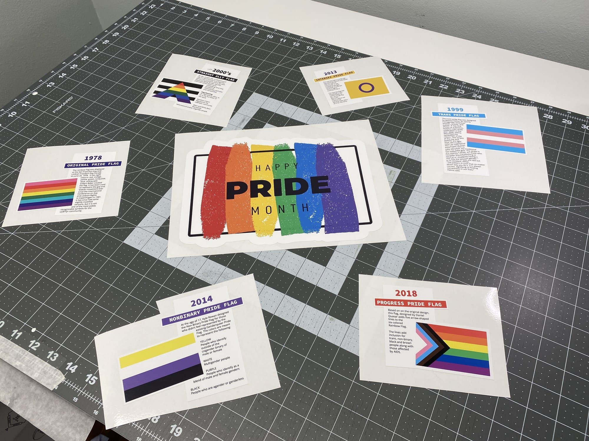 A seven piece static cling Pride display for a Starbucks store, laid out on the cutting mat before shipping